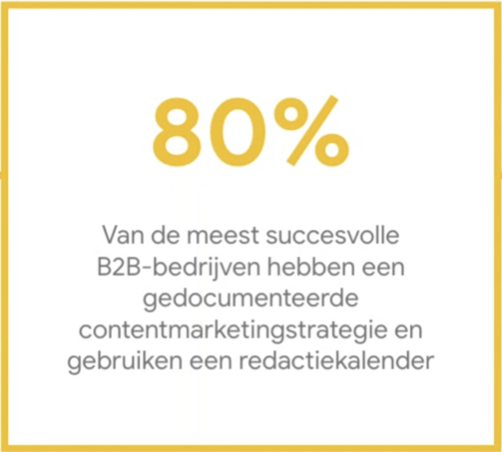 80% van de meest succesvolle B2B-bedrijven hebben een gedocumenteerde contentmarketingstrategie en gebruiken een redactiekalender